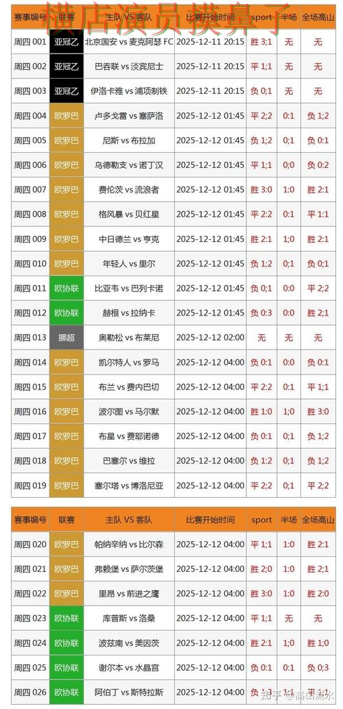 世界杯直播期间热门世界杯竞猜平台全面分析与直播入口分析