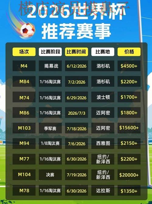 世界杯买球平台整理报告：平台排行+直播与实际体验总结 - 2026世界杯
