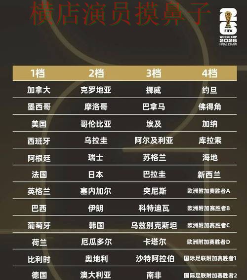 世界杯买球平台整理报告：平台排行+直播与实际体验总结 - 2026世界杯