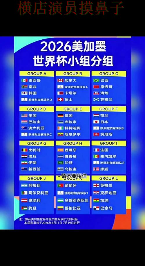 World Cup 2026背景下的世界杯竞猜入口整理与真实体验直播解析